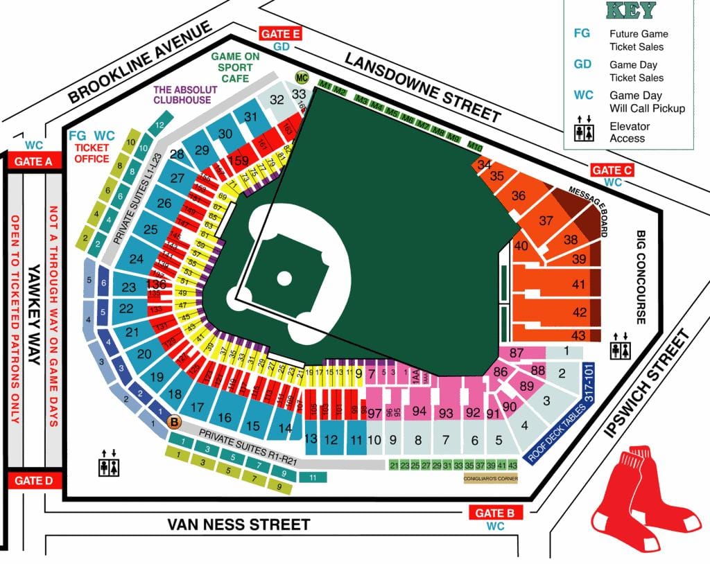 Fenway суудал зураг