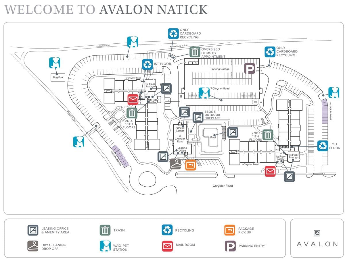 зураг Natick Цогцолбор